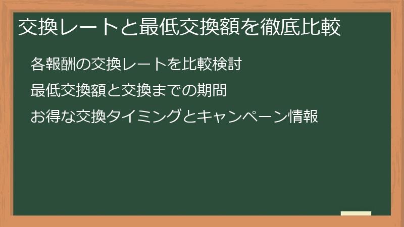 交換レートと最低交換額を徹底比較