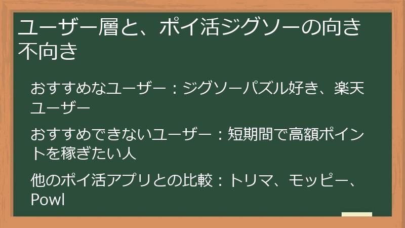 ユーザー層と、ポイ活ジグソーの向き不向き
