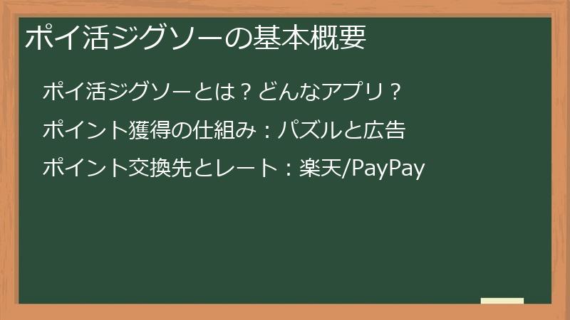 ポイ活ジグソーの基本概要