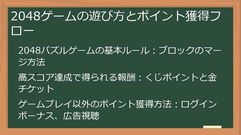 2048ゲームの遊び方とポイント獲得フロー