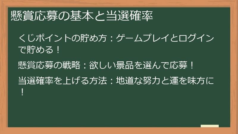 懸賞応募の基本と当選確率