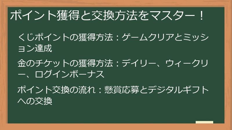 ポイント獲得と交換方法をマスター！