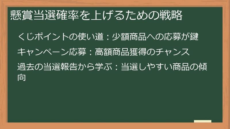 懸賞当選確率を上げるための戦略