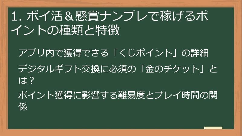 1. ポイ活＆懸賞ナンプレで稼げるポイントの種類と特徴