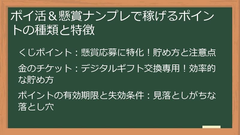 ポイ活＆懸賞ナンプレで稼げるポイントの種類と特徴