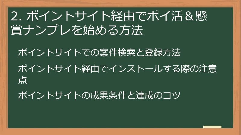 2. ポイントサイト経由でポイ活＆懸賞ナンプレを始める方法