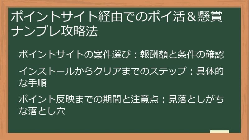 ポイントサイト経由でのポイ活＆懸賞ナンプレ攻略法