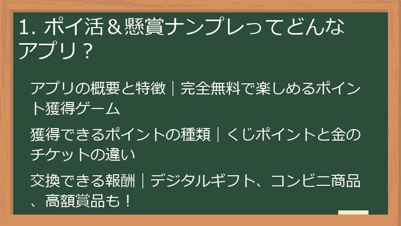1. ポイ活＆懸賞ナンプレってどんなアプリ？