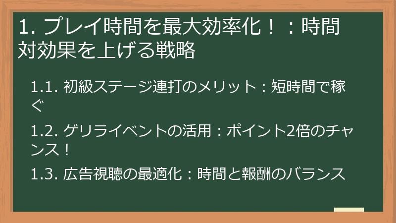 1. プレイ時間を最大効率化！：時間対効果を上げる戦略