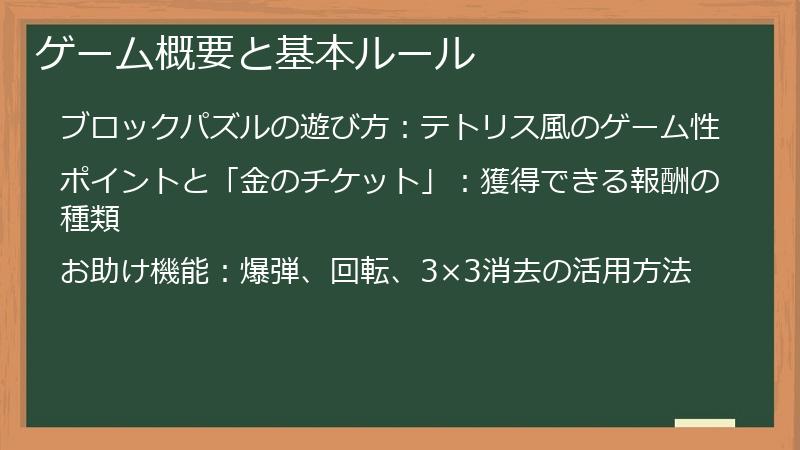 ゲーム概要と基本ルール