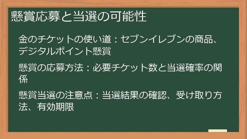 懸賞応募と当選の可能性