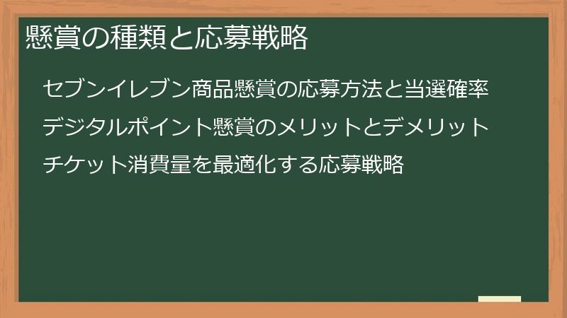 懸賞の種類と応募戦略