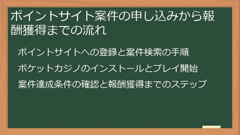 ポイントサイト案件の申し込みから報酬獲得までの流れ