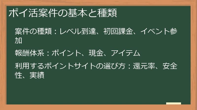 ポイ活案件の基本と種類