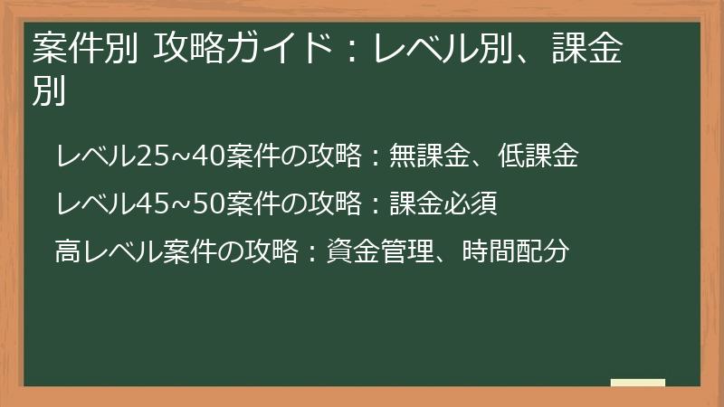案件別 攻略ガイド：レベル別、課金別