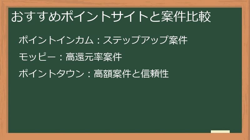 おすすめポイントサイトと案件比較