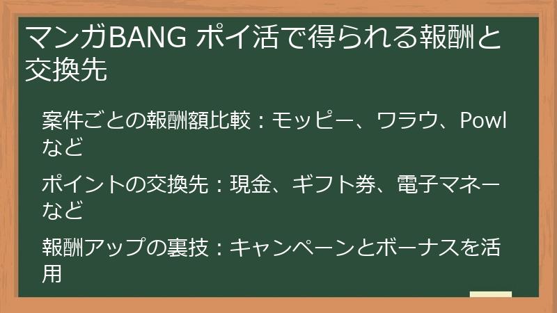 マンガBANG ポイ活で得られる報酬と交換先