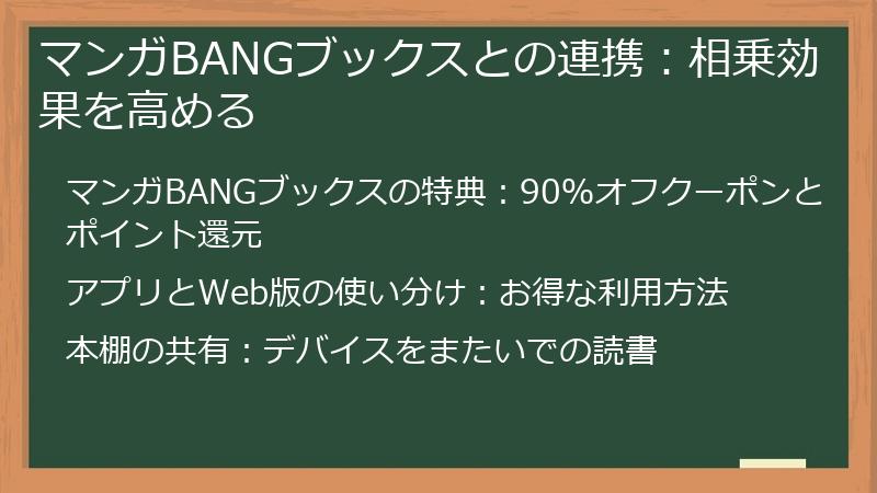 マンガBANGブックスとの連携：相乗効果を高める