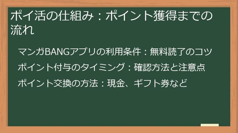 ポイ活の仕組み：ポイント獲得までの流れ