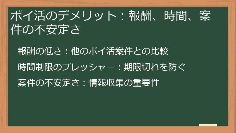 ポイ活のデメリット：報酬、時間、案件の不安定さ