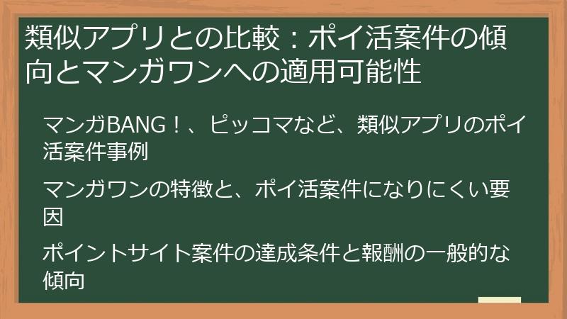 類似アプリとの比較：ポイ活案件の傾向とマンガワンへの適用可能性