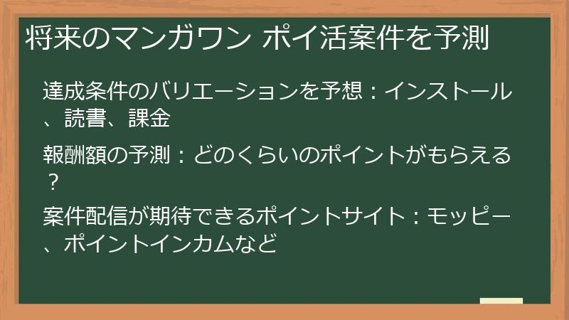 将来のマンガワン ポイ活案件を予測