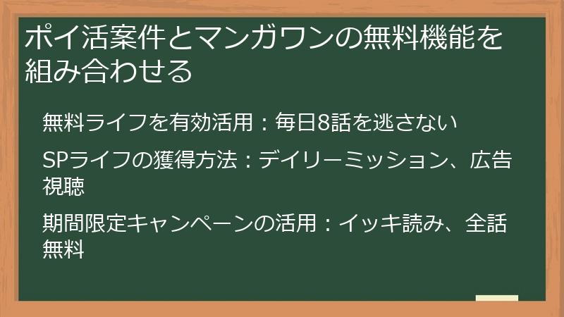 ポイ活案件とマンガワンの無料機能を組み合わせる