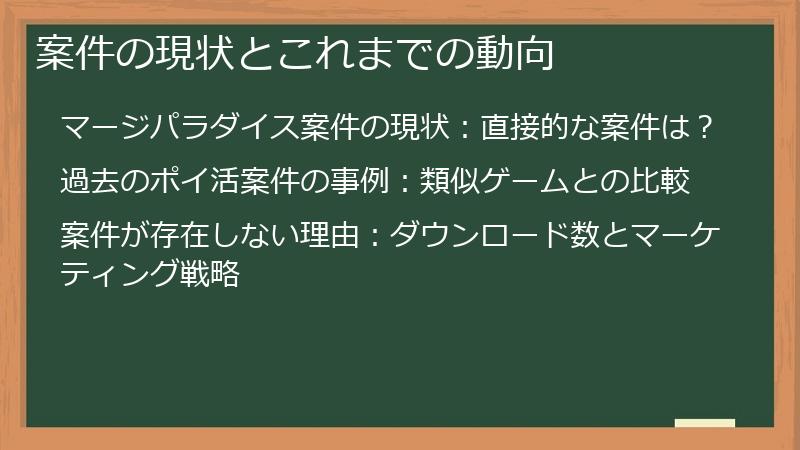 案件の現状とこれまでの動向