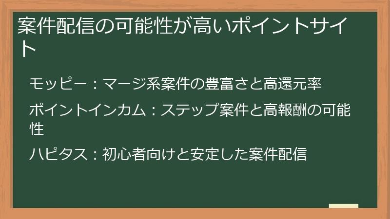 案件配信の可能性が高いポイントサイト