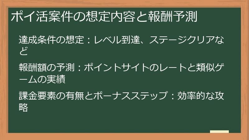 ポイ活案件の想定内容と報酬予測