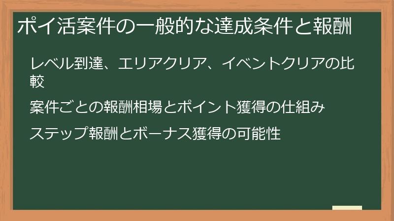 ポイ活案件の一般的な達成条件と報酬