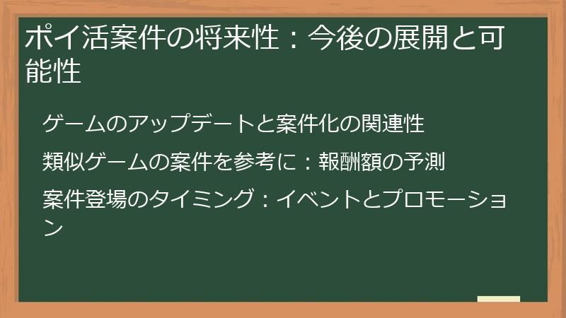 ポイ活案件の将来性：今後の展開と可能性