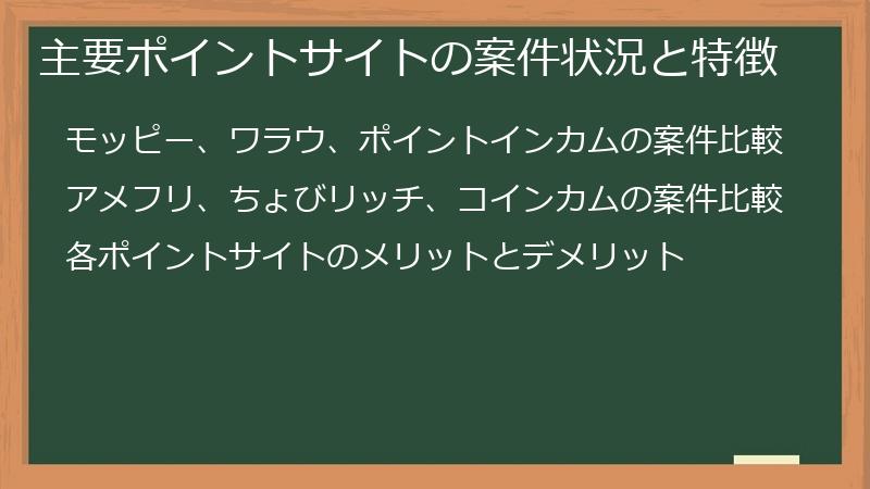 主要ポイントサイトの案件状況と特徴