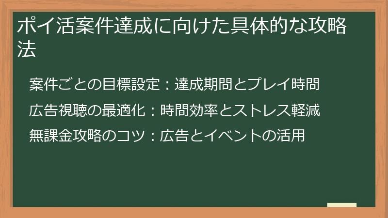 ポイ活案件達成に向けた具体的な攻略法