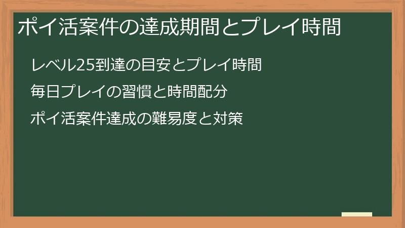 ポイ活案件の達成期間とプレイ時間