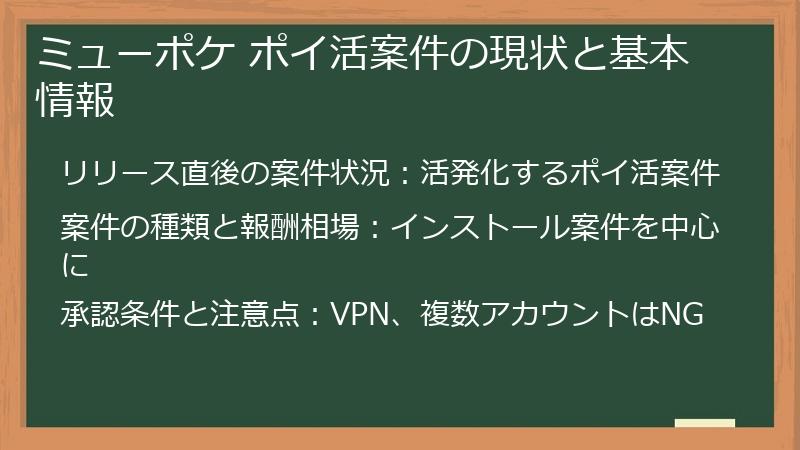 ミューポケ ポイ活案件の現状と基本情報