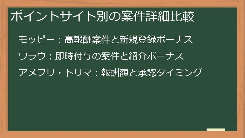 ポイントサイト別の案件詳細比較