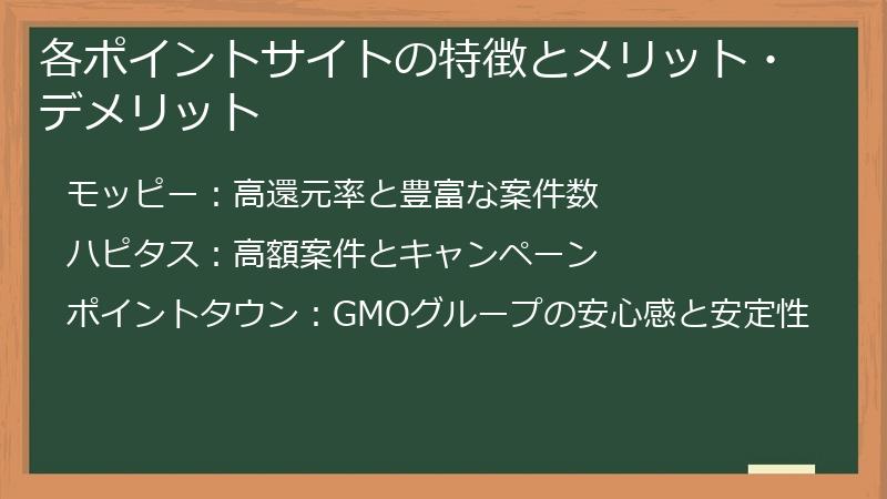各ポイントサイトの特徴とメリット・デメリット