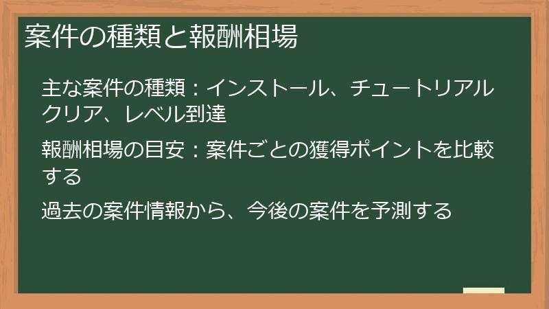 案件の種類と報酬相場