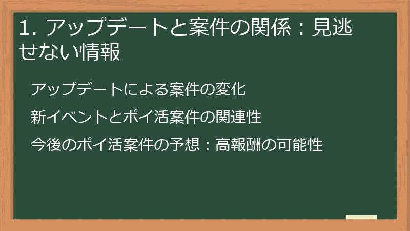 1. アップデートと案件の関係：見逃せない情報