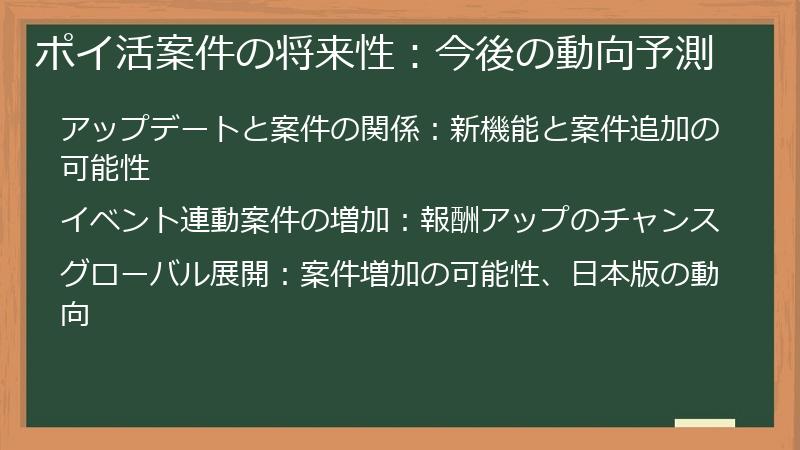 ポイ活案件の将来性：今後の動向予測