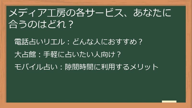メディア工房の各サービス、あなたに合うのはどれ？