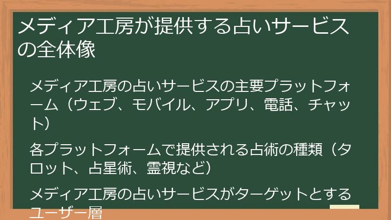 メディア工房が提供する占いサービスの全体像
