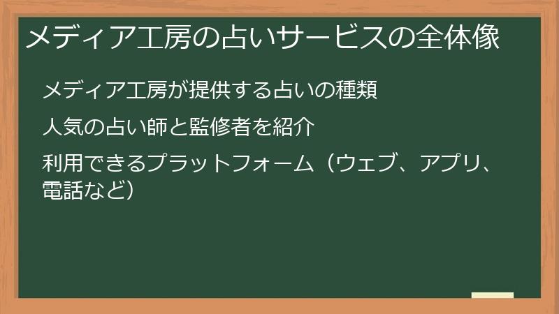 メディア工房の占いサービスの全体像