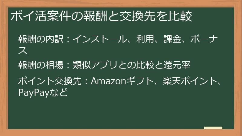 ポイ活案件の報酬と交換先を比較