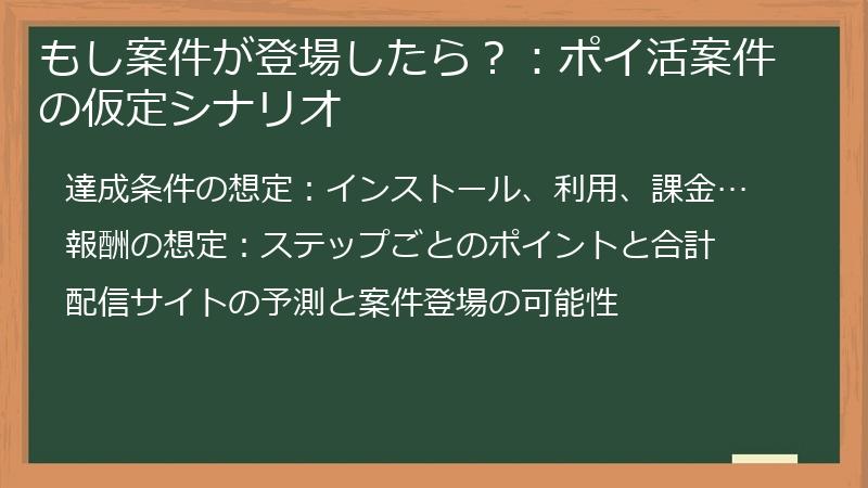 もし案件が登場したら？：ポイ活案件の仮定シナリオ