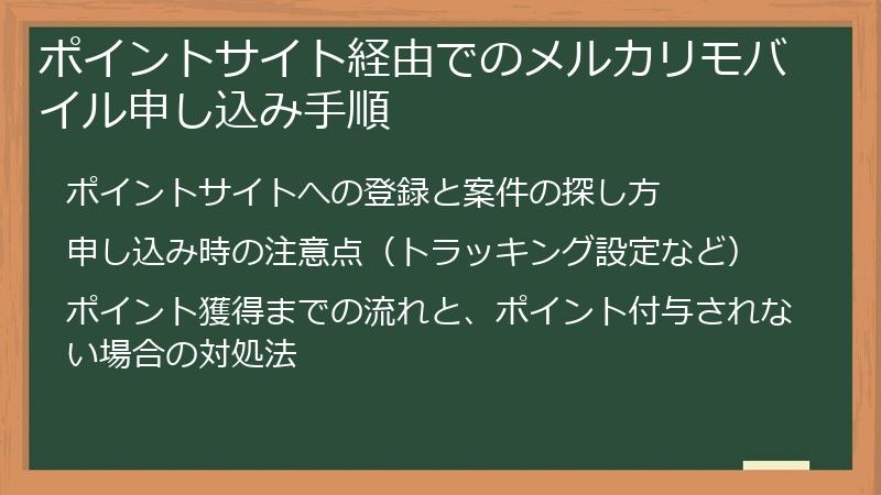 ポイントサイト経由でのメルカリモバイル申し込み手順