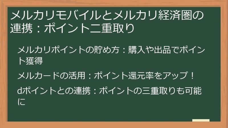 メルカリモバイルとメルカリ経済圏の連携：ポイント二重取り