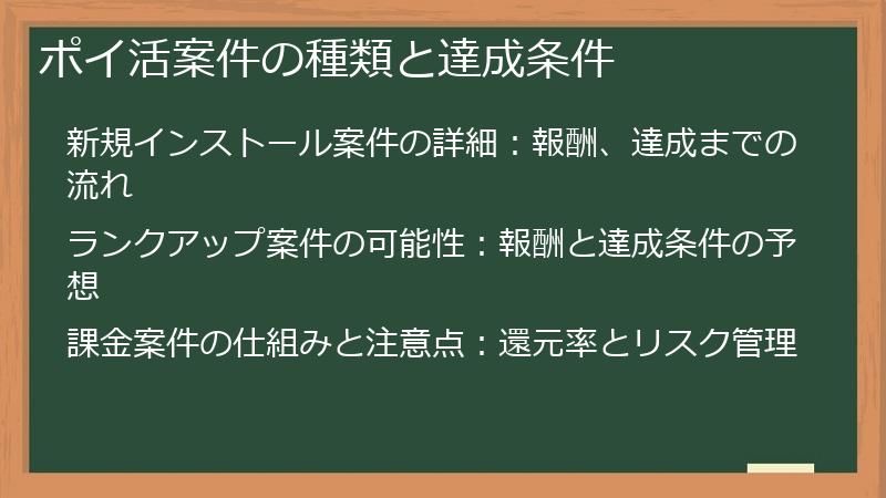 ポイ活案件の種類と達成条件