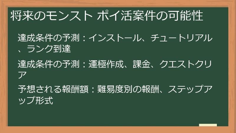 将来のモンスト ポイ活案件の可能性